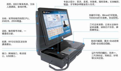 攀枝花仁和区访客系统五号